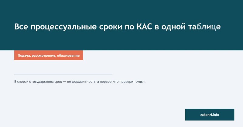 Все процессуальные сроки по КАС в одной таблице.