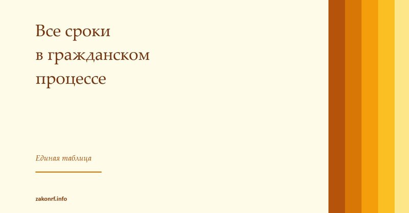 Все сроки в гражданском процессе.