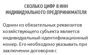 Сколько цифр в ИНН индивидуального предпринимателя