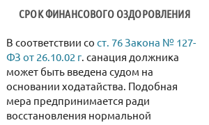 Срок финансового оздоровления