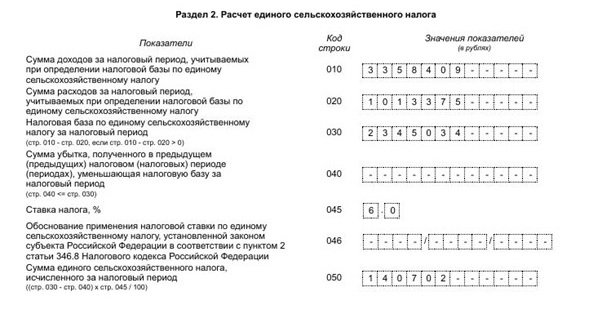 декларация по есхн раздел 2