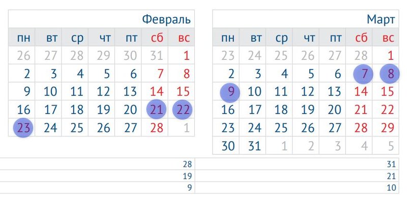 февраль-март отдых праздники