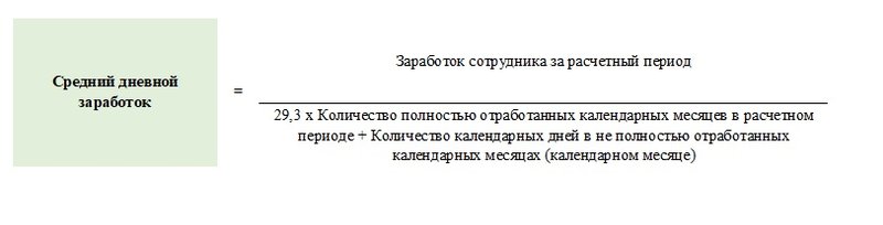 формула средний заработок