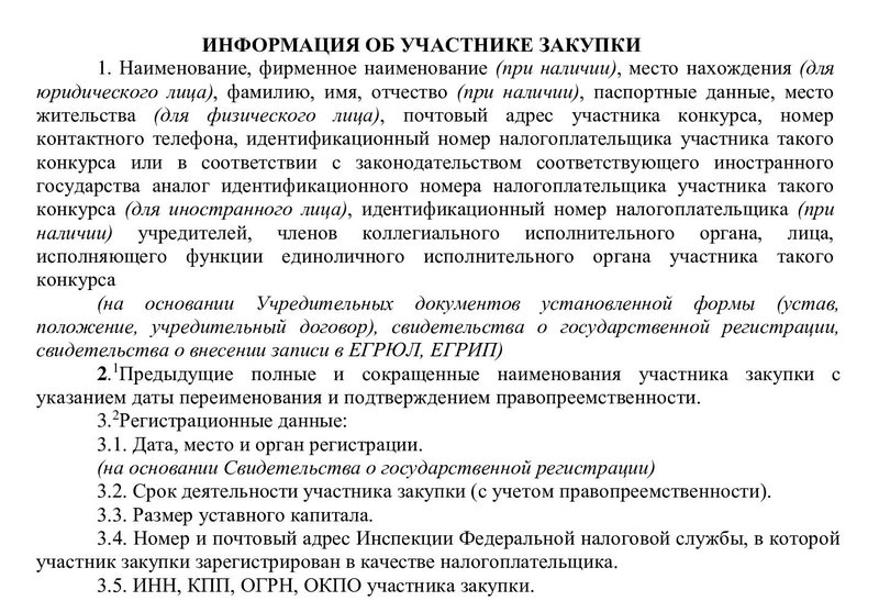 Информация об участнике