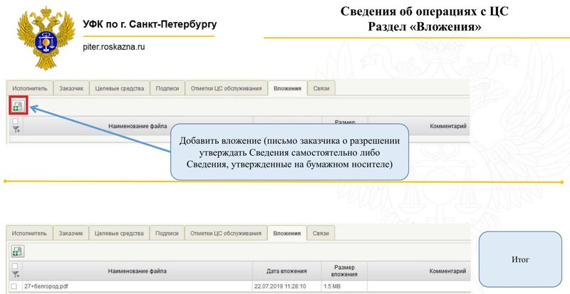 Раздел вложений