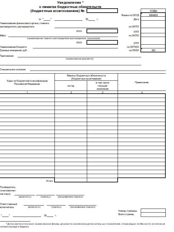 Бланк уведомления о лимитах бюджетных обязательств