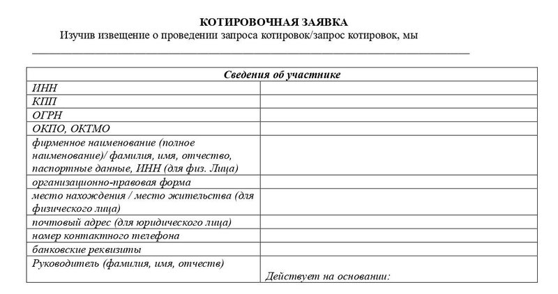 Котировочная заявка, сведения о юрлице