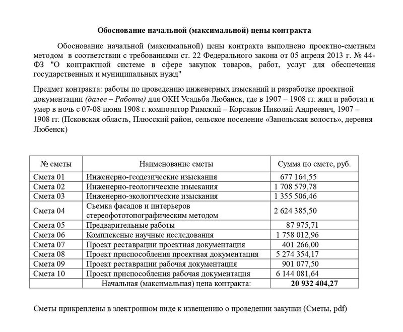 Обоснование НМЦК