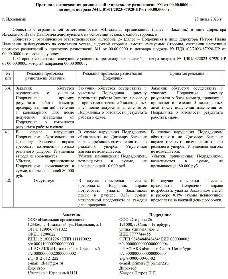 Протокол разногласий к контракту по п. 1 ч. 2 ст. 51 закона 44-ФЗ