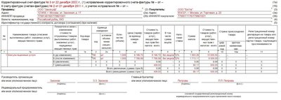 Корректировочный счет-фактура: образец