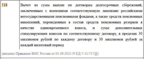 новые коды доходов вычетов 2-518
