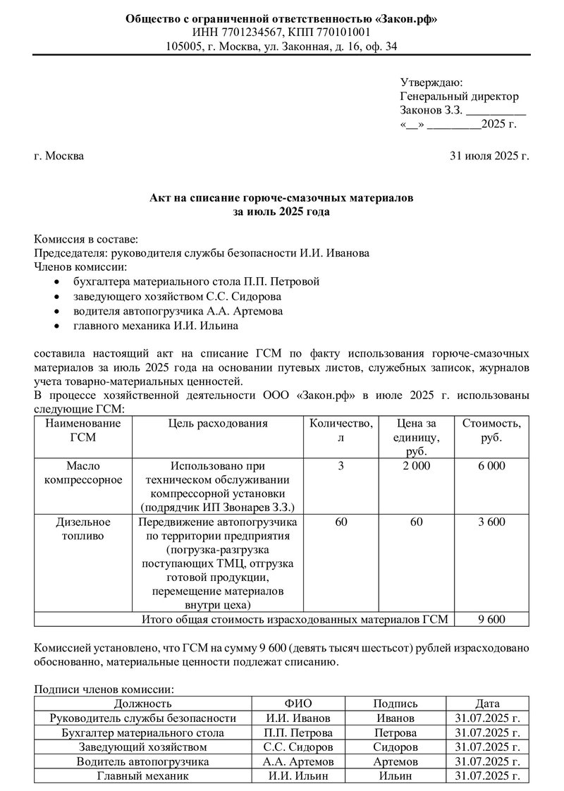 образец оформления акта списания ГСМ