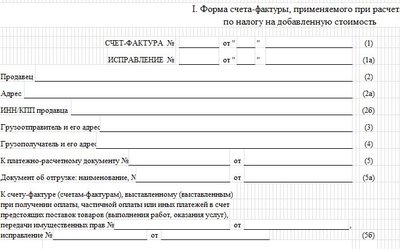 Бланк счета-фактуры с 1 апреля 2026 года