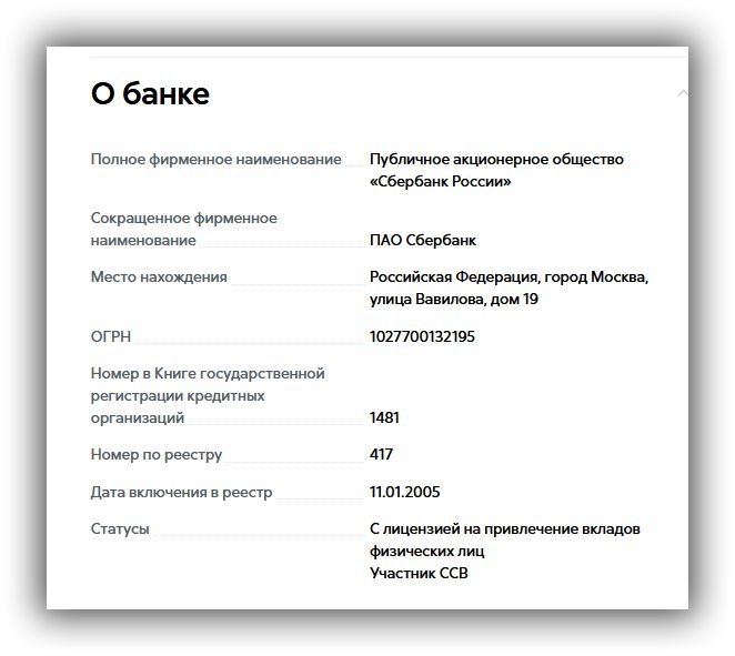 Сбербанк проверка на АСВ