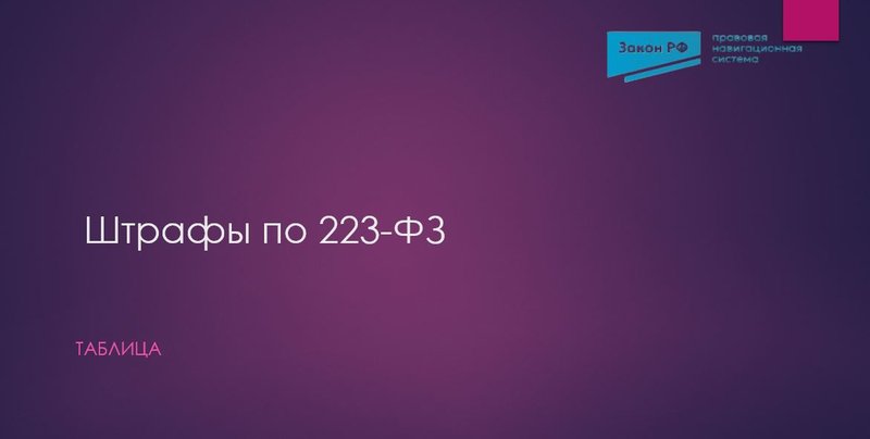 Штрафы по 223-ФЗ