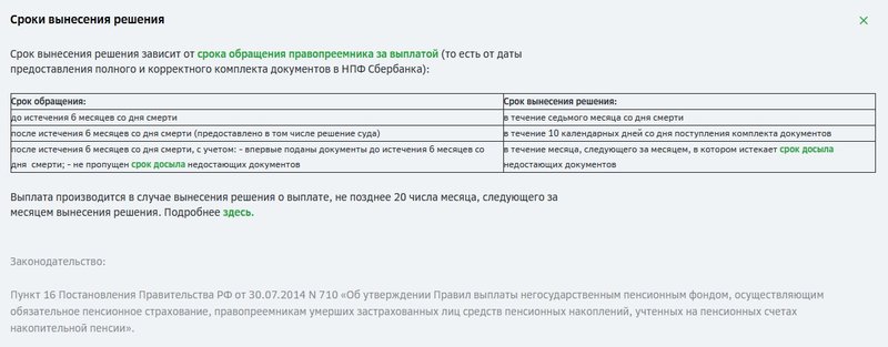 сроки вынесения решения по выплате пенсии