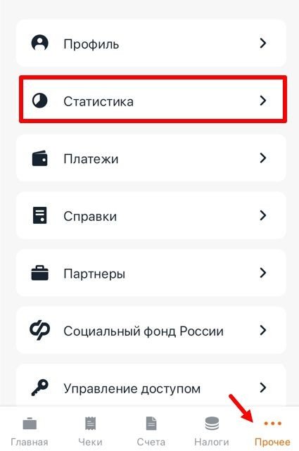статистика доходов