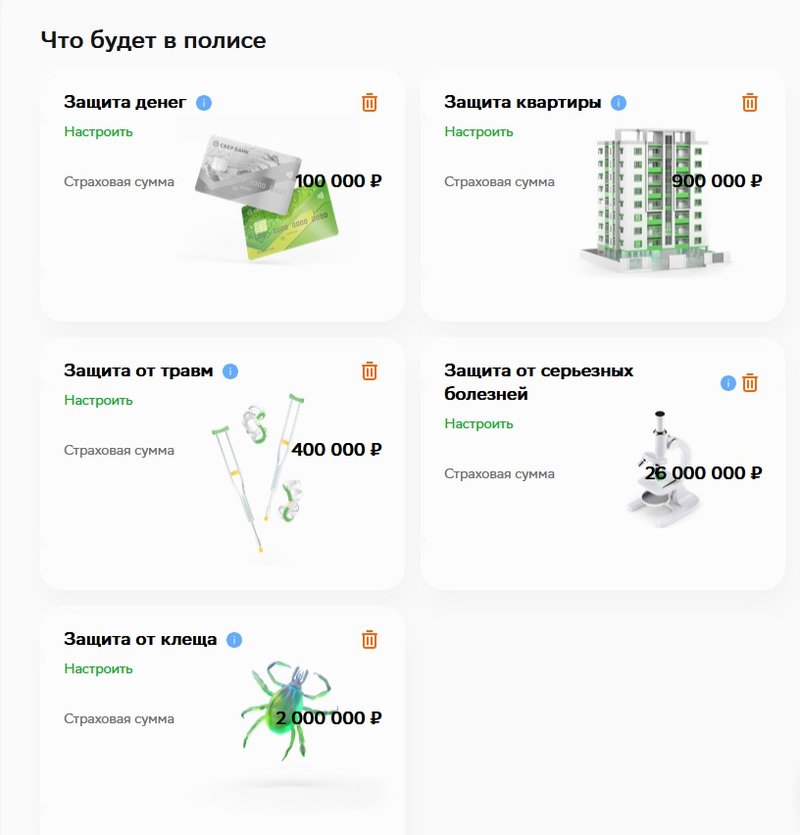 виды страховки