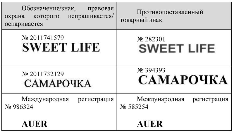 знак проверка